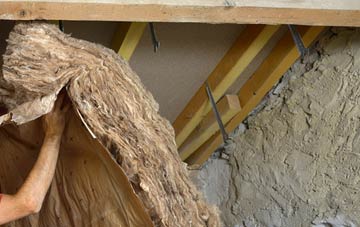 Cullicudden pitched roof insulation costs